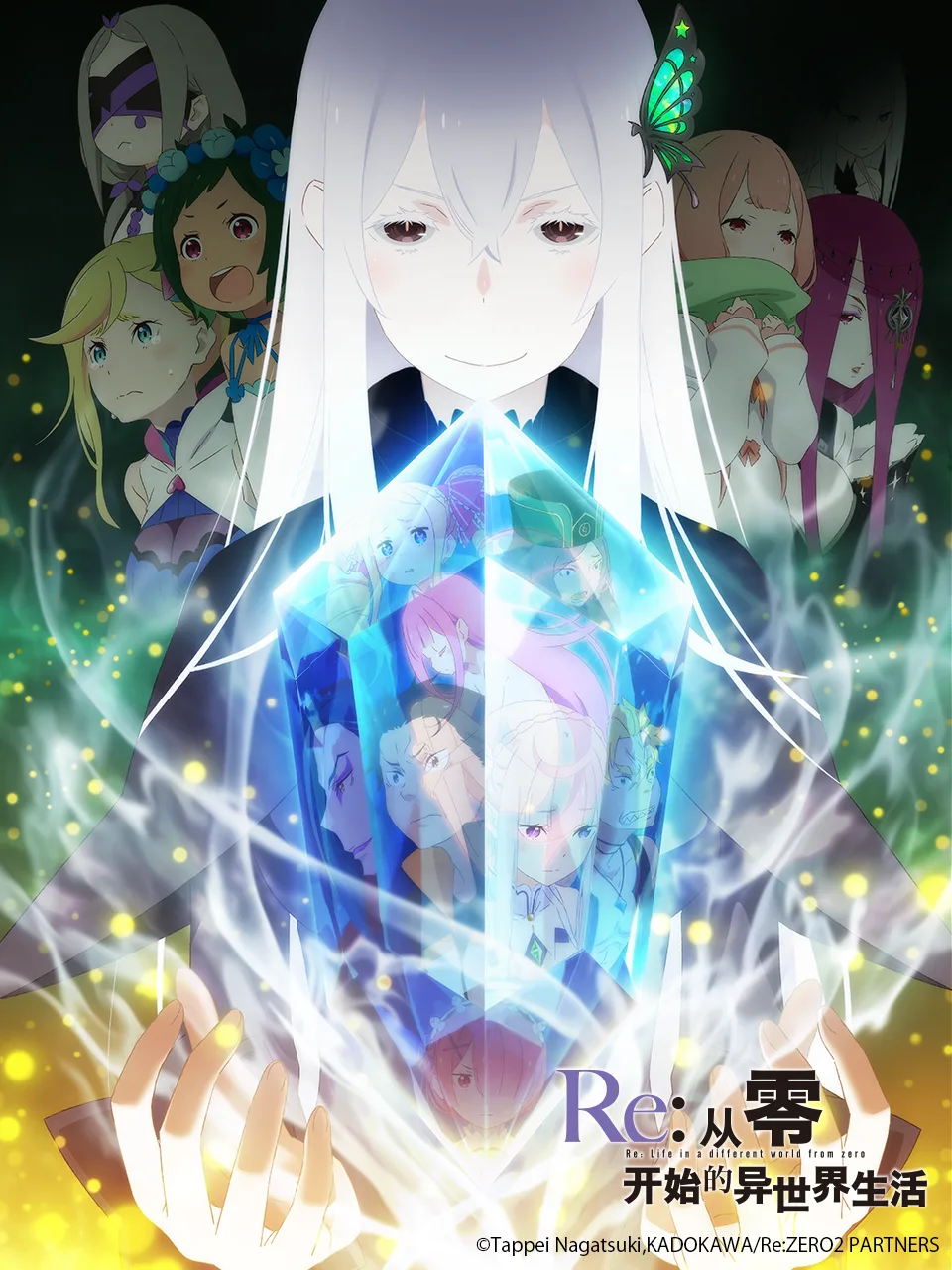 Re：从零开始的异世界生活第二季 前半